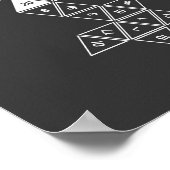 アンロールD20 ポスター (角)