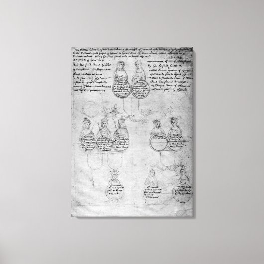 アン伯爵夫人の子孫, c.1483 キャンバスプリント (正面)