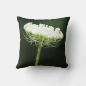 アン女王のレースの花 クッション (裏面)