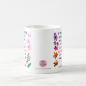 アン・オブ・グリーン・ゲーブルズ引用文カラフル・ハンド・ドロー コーヒーマグカップ (中央)