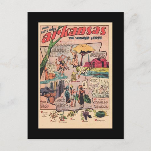 アーカンソーについての事実 ポストカード (正面)