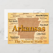 アーカンソーヴィンテージスタイルの地図 ポストカード (正面/裏面)