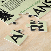 アーカンソー国立公園インフォグラフィックの地図 ジグソーパズル (側面)