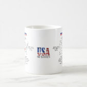 アーカンソー州の地図と基本情報 コーヒーマグカップ (中央)