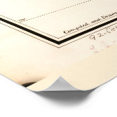 アーカンソー州の地図(1886年) ポスター (角)