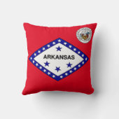 アーカンソー州旗 クッション (裏面)