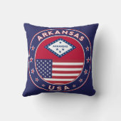 アーカンソー州，米国州 クッション (裏面)
