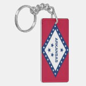 アーカンソー キーホルダー (正面左)