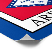 アーカンソー ポスター (角)