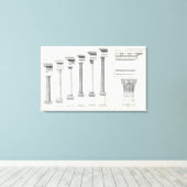 アーキテクチャI:アーキテクチャのオーダー キャンバスプリント (インサイチュ (ウッドフロア))