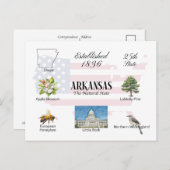 アークサンサス州はがき シーズンポストカード (正面/裏面)