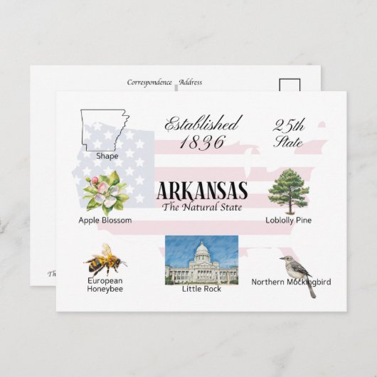 アークサンサス州はがき シーズンポストカード (正面/裏面)
