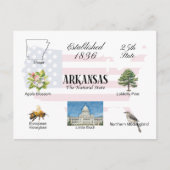 アークサンサス州はがき シーズンポストカード (正面)
