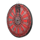 アーサーの円卓会議 ダーツボード (正面右)