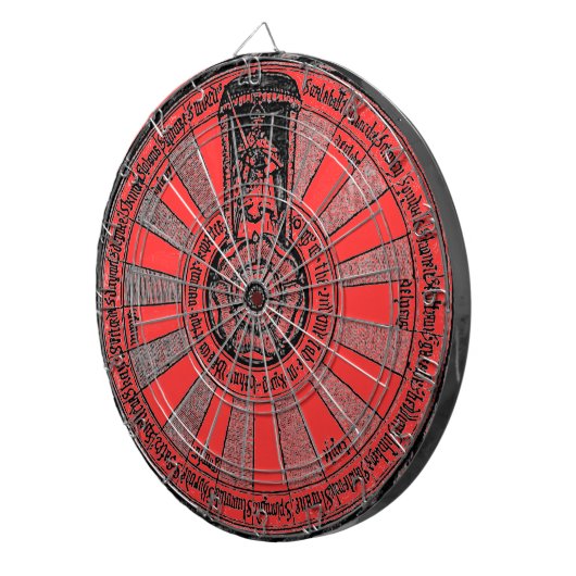 アーサーの円卓会議 ダーツボード (正面右)