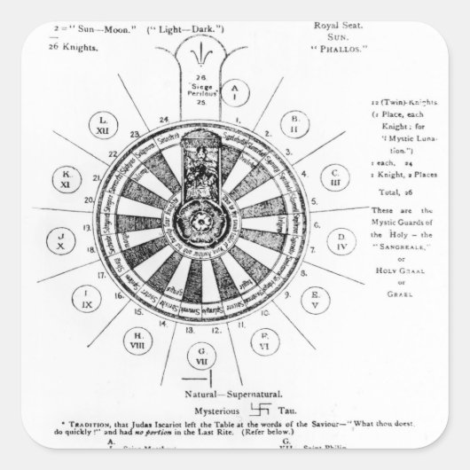 アーサー王の円卓 スクエアシール (正面)