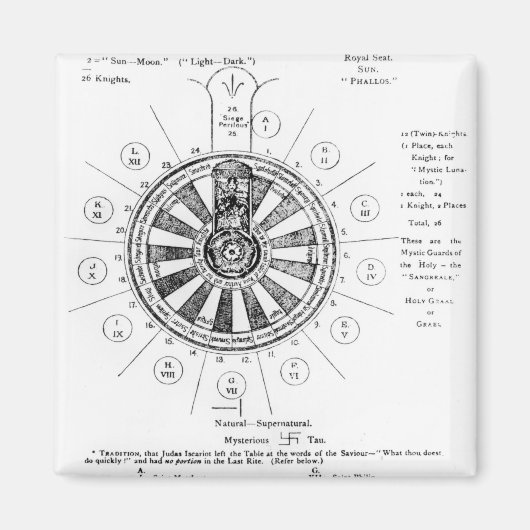 アーサー王の円卓 マグネット (正面)
