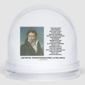 アーサー・ショペンハウアー・タレント対天才引用文 (正面)