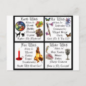 アースエアウォーター火災 ポストカード (正面)