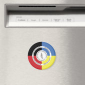 アースカストディッド磁石（円形） マグネット (インサイチュ (食洗機))