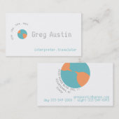 アースチャット 名刺 (正面/裏面)