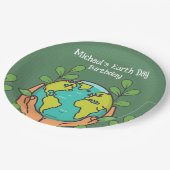 アースデイパーティー ペーパープレート (アングル)