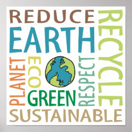 アースデイワードアート ポスター