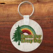 アースデイ毎日、レトロレインボー キーホルダー (正面)