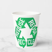 アースデイ減ら再利用リサイクルモビウスループ 紙コップ (裏面)
