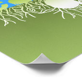 アースデイ誕生日 ポスター (角)