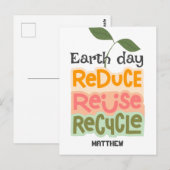 アースデイ、環境にやさしいことをしよう、アートシンプル科学エレガント学 ポストカード (正面/裏面)