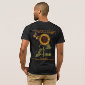アースデイTシャツ Tシャツ (裏面フル)