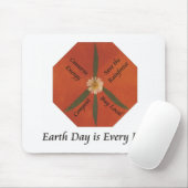 アースデーは毎日です マウスパッド (マウス)