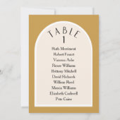 アーストモダンーンのアーチ型テーブル番号座席計画 招待状 (裏面)