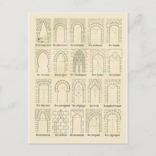 アーチのスタイル ポストカード (正面)