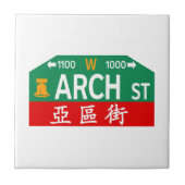 アーチの通り、フィラデルヒィアのPAの道路標識 タイル (正面)