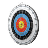 アーチェリーターゲットダーツボード ダーツボード (正面右)