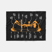 アーチェリー弓の解剖学狩り- Bowharting フリースブランケット (正面(横))