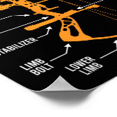 アーチェリー弓の解剖学狩り- Bowharting ポスター (角)