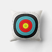 アーチェリー標的 クッション (裏面)