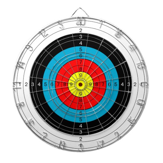 アーチェリー目標練習顔(ポイント値あり) ダーツボード (正面)