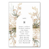 アーチボタニカルユーカリプトゥーゴールデングリーナリーモスのタブ テーブルナンバー (裏面)