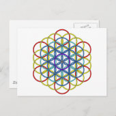 アーチャンエルメタロンディライト ポストカード (正面/裏面)