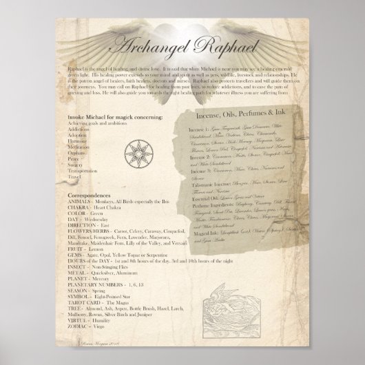 アーチャンエルラファエル ポスター (正面)