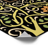 アーツアンドクラフツムーブメント縁どアンティーク ポスター (角)