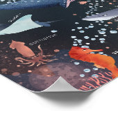 アーティスティックポスター - 唯一無二の壁面装飾 ポスター (角)