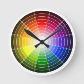 アーティストカラーホイールレインボー ラウンド壁時計 (正面)