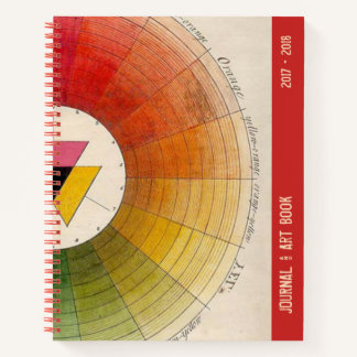 アーティストジャーナル及びアートブック ノートブック