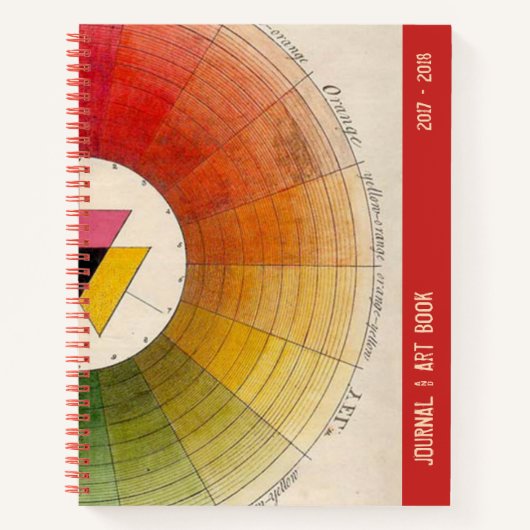 アーティストジャーナル及びアートブック ノートブック (正面)