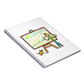 アーティス絵画ト ノートブック (右側)